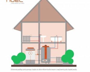 Schemat kotlowni 500x400 1