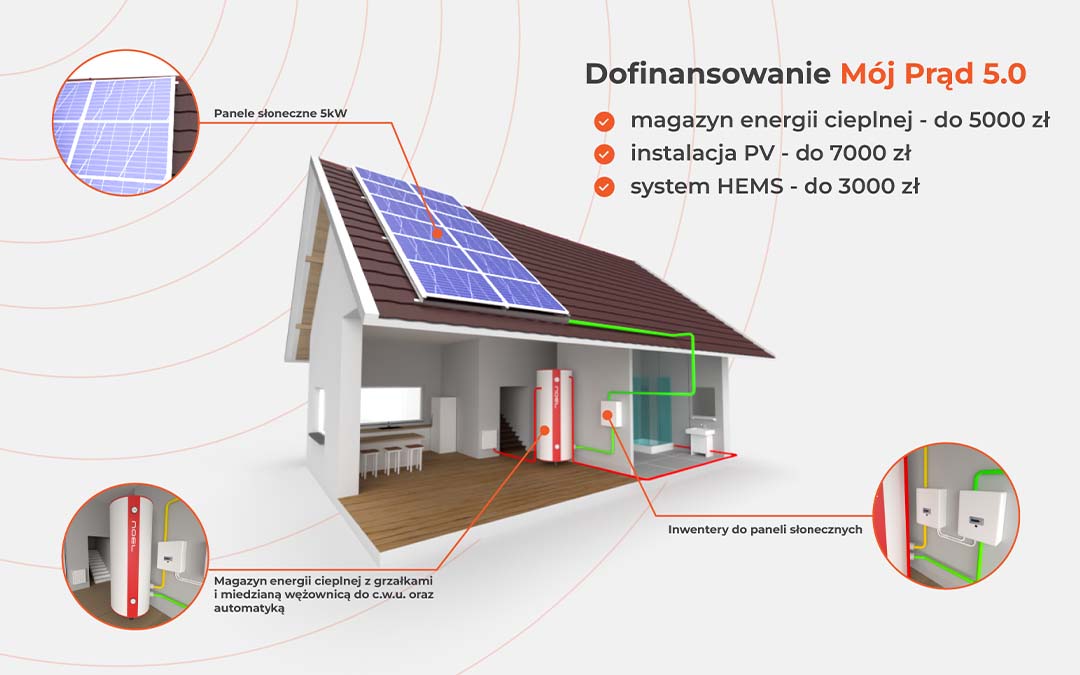 blog-size-img program moj prad 5.0
