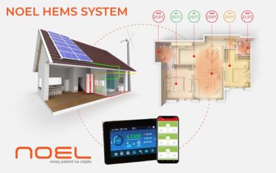 HEMS i EMS inteligentny system zarządzania energią