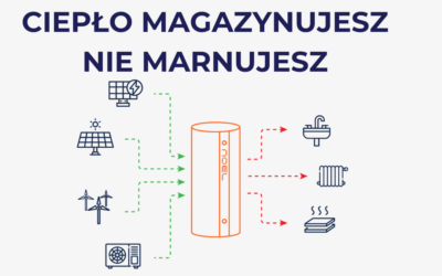 Magazynowanie ciepła i chłodu – sposoby i rozwiązania